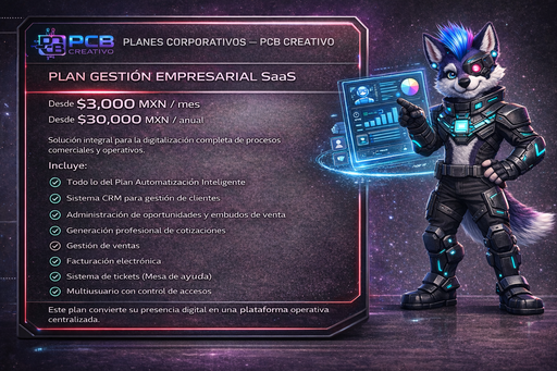 Plan Gestión Empresarial SaaS 